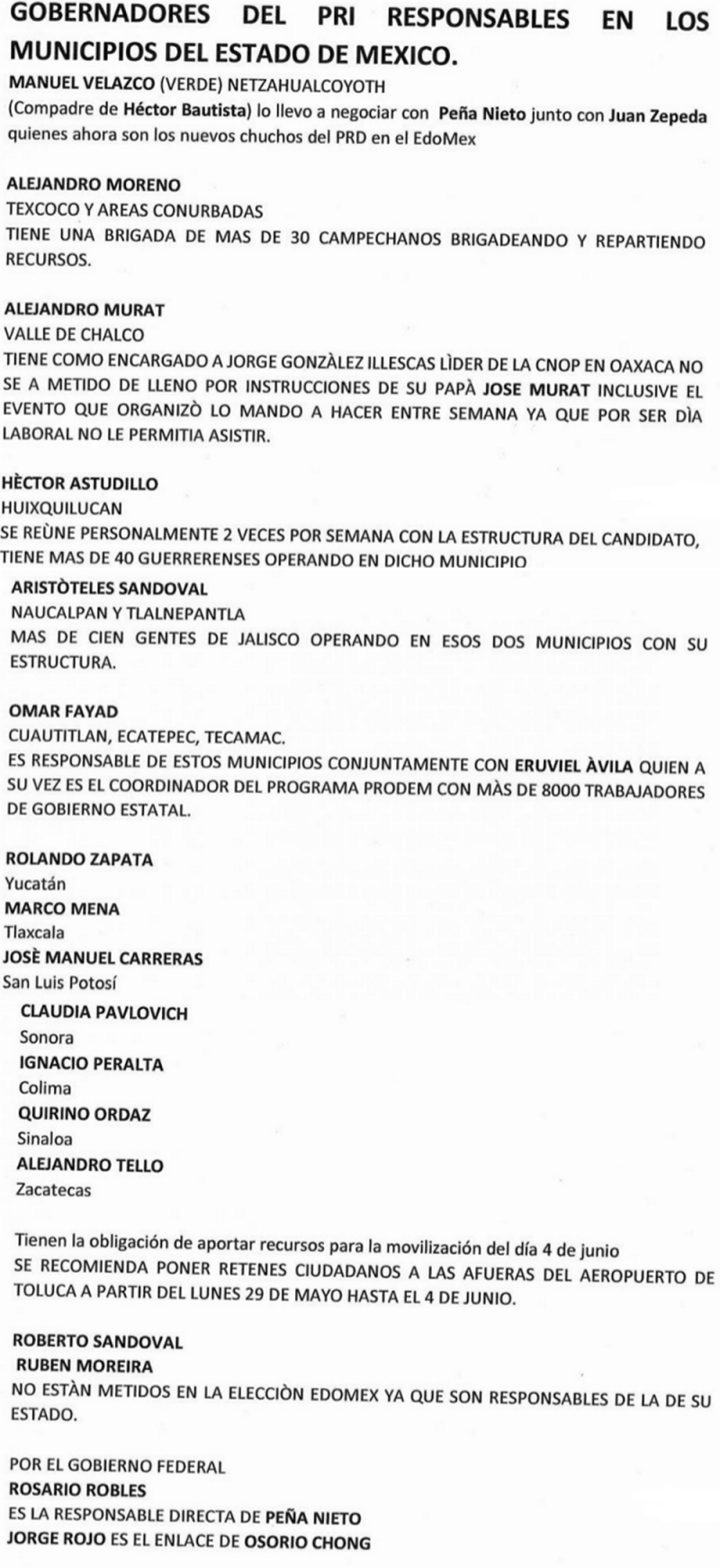 Documento