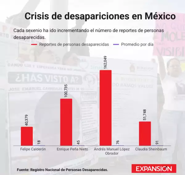desapariciones .png