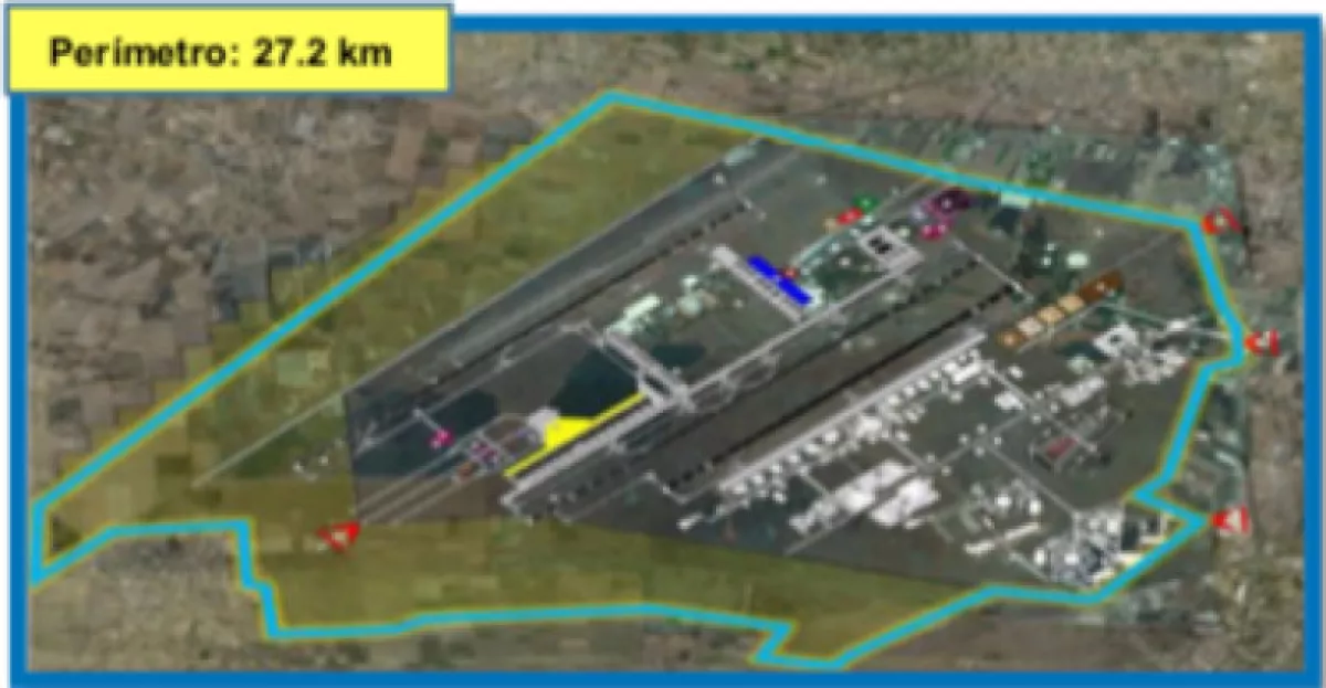 variación del perímetro Santa Lucía