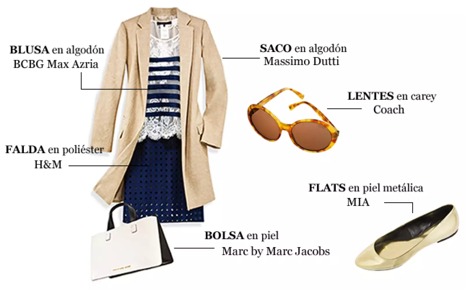 Un saco largo en color beige es un indispensable que combina con cualquier atuendo. El look marinero, por ejemplo, es una carta segura. Si usas este conjunto, juega con diferentes texturas para dar un acento atrevido. Sustituye los tacones con unos flats 