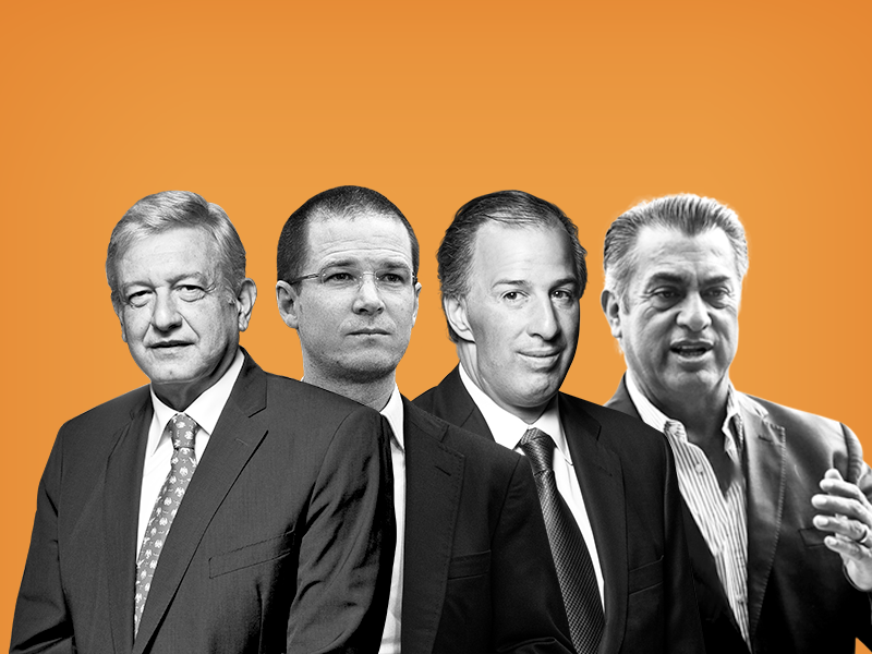 Candidatos