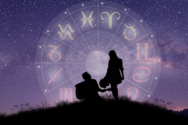 Zodiac wheel