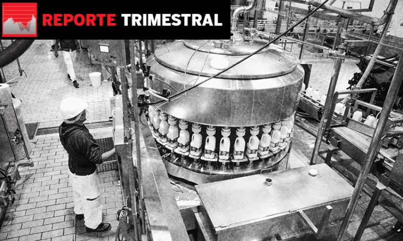 Reporte trimestral de Grupo Lala