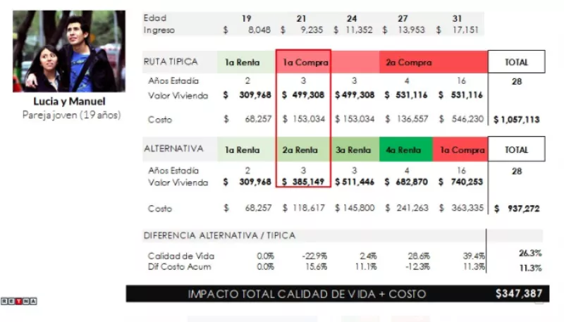 Análisis comparativo.png