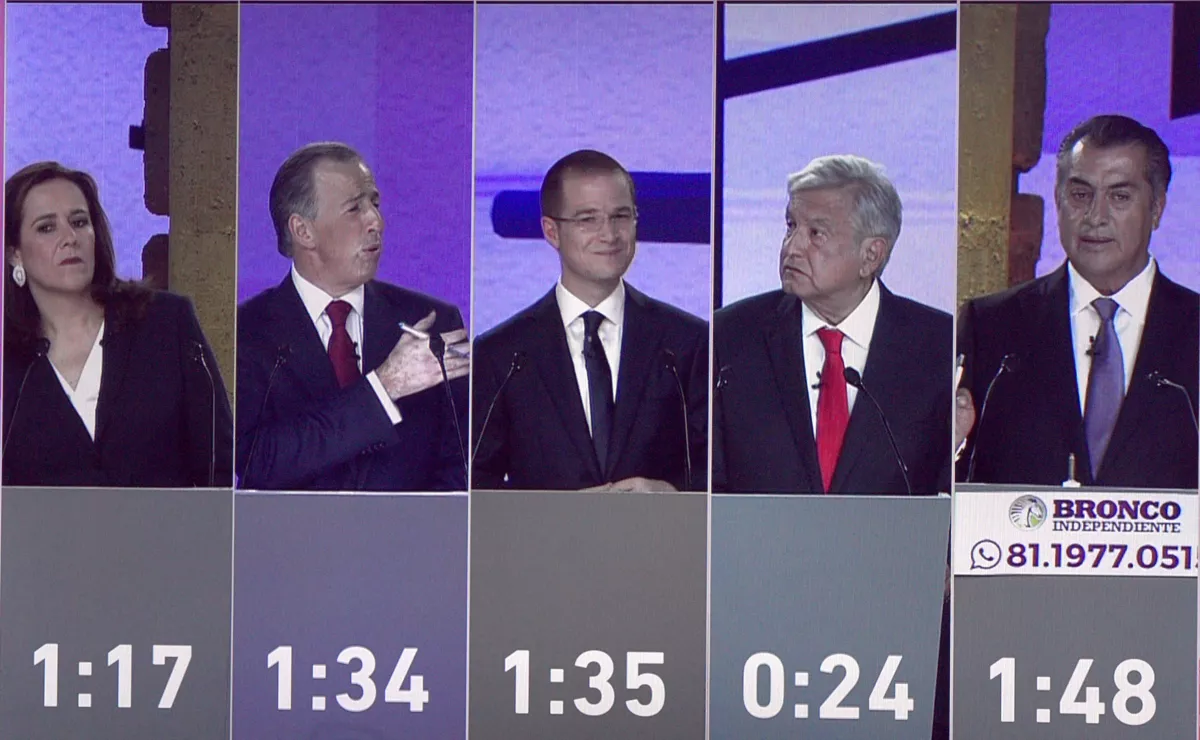 Elecciones 2018