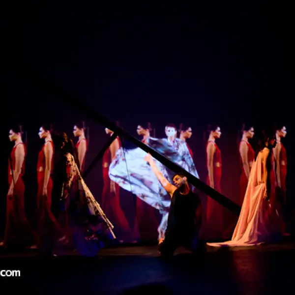 Performance