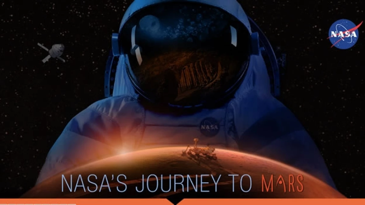 Prepara tus maletas porque tu nombre explorará Marte si sigues unas instrucciones de la NASA