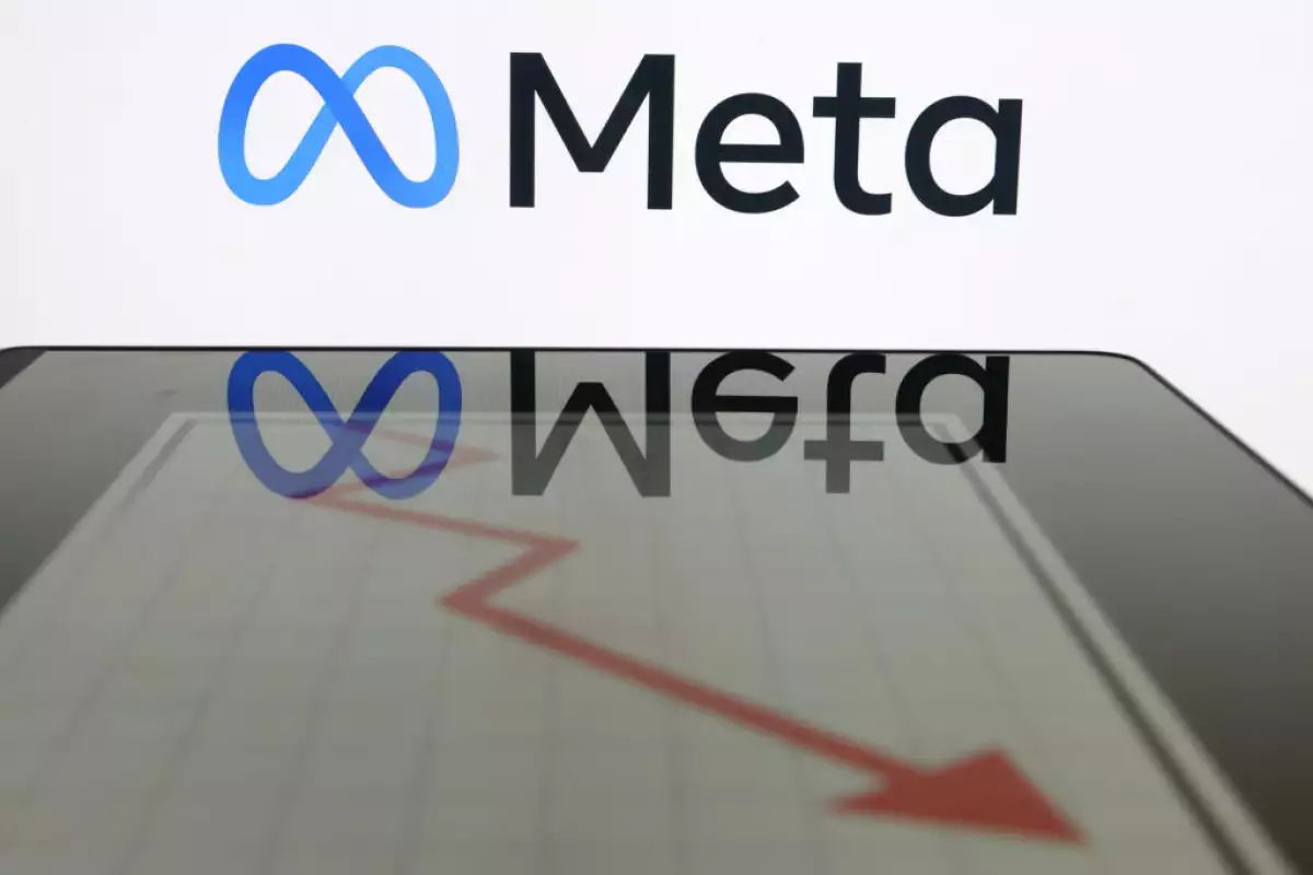 Logos de facebook y meta