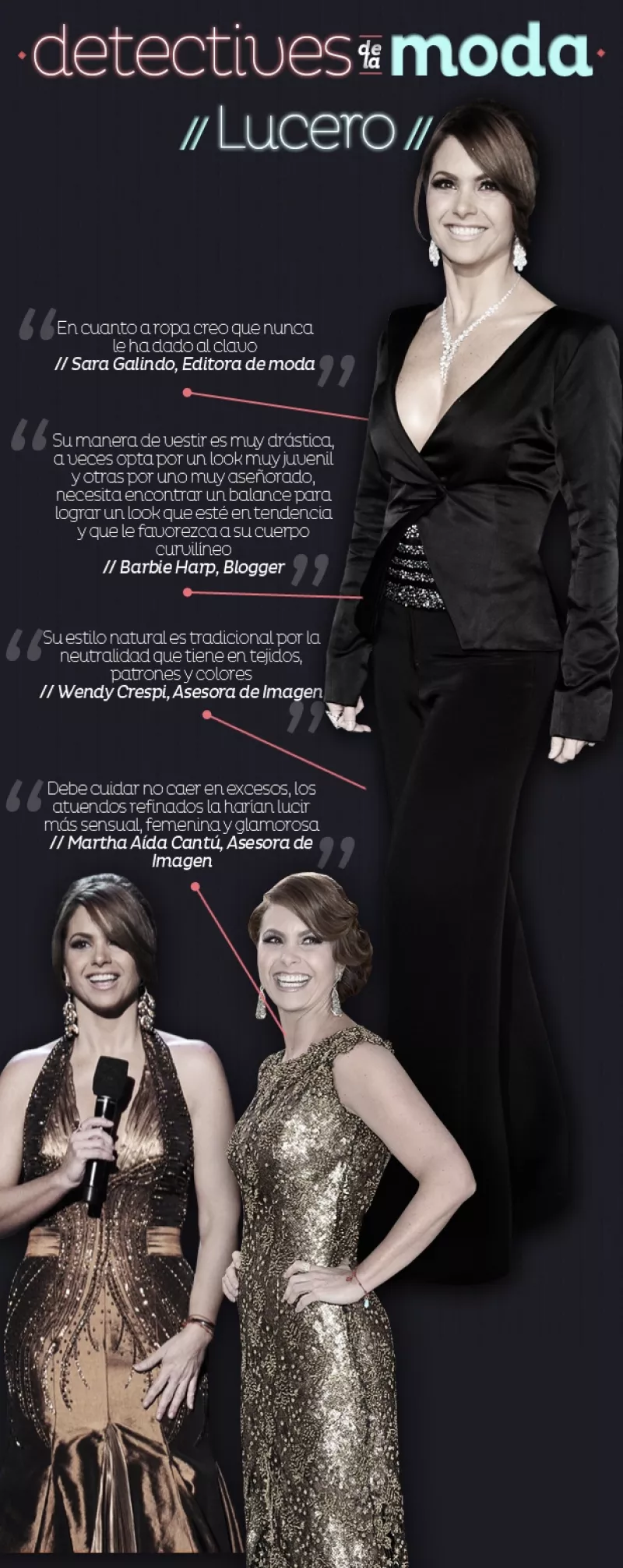 Es claro que Lucero está optando por outfits más sexys que nunca, así que llamamos a conocedoras de moda para que nos dieran su opinión sobre este nuevo lado de la actriz.