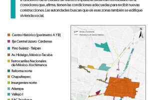 corredores inmobiliarios
