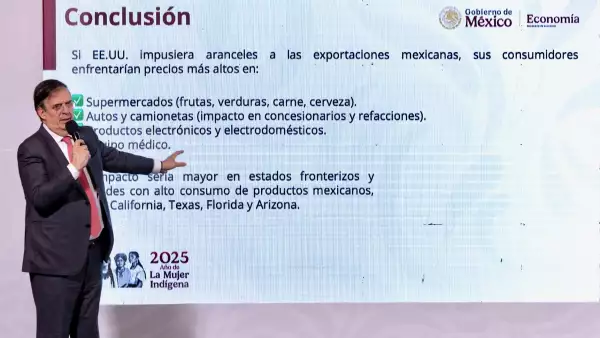 Ebrard advierte cuánto costarían los aranceles a los consumidores en EU