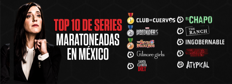 Club de Cuervos