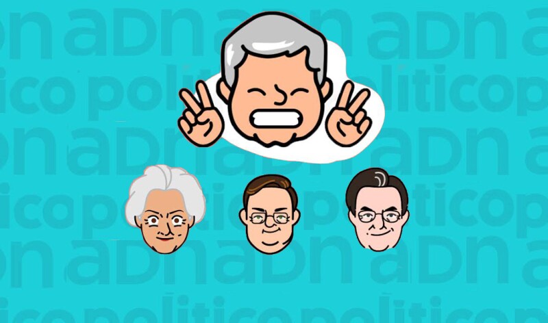 Gabinete AMLO
