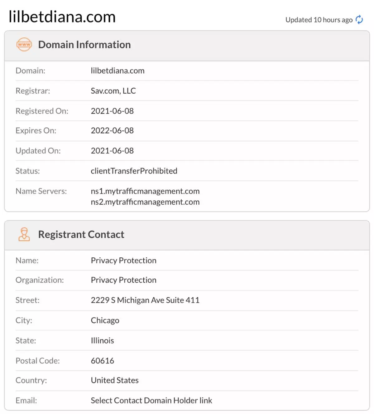 Datos del registro de dominio de lilibetDiana.com