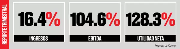 Fuera de lo común.