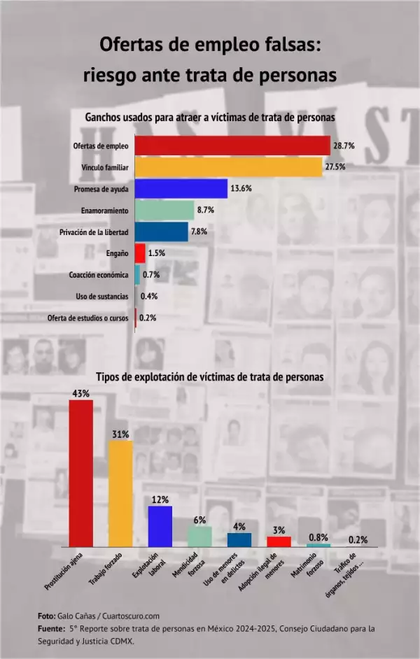 ofertas-de-empleo-trata (1).jpg