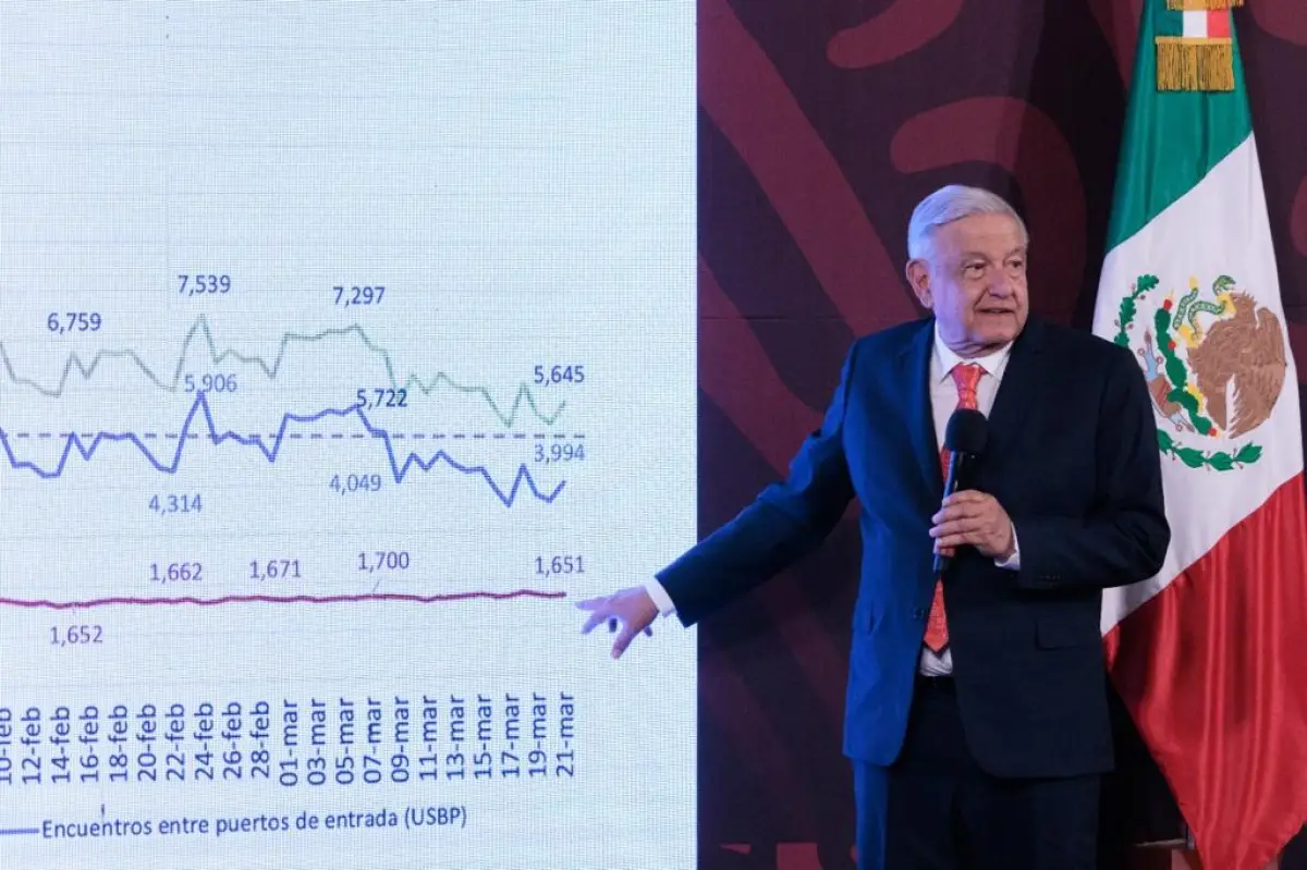 AMLO-mañanera-26-marzo-.jpeg