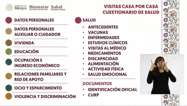 que-se-pregunta-cuestionario