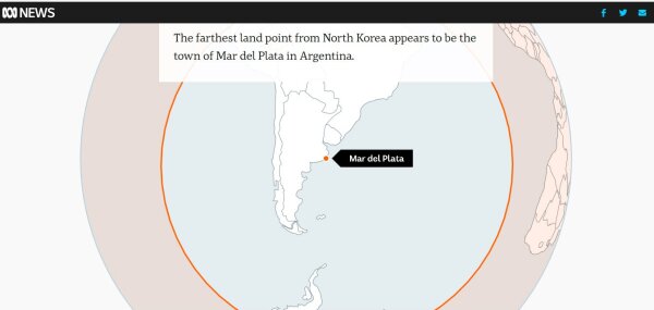 Mar del Plata