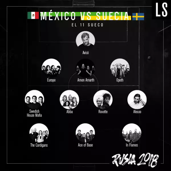 Suecia en música