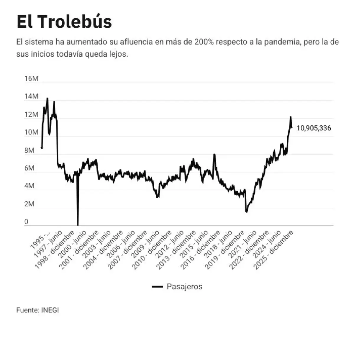afluencia-transporte-publico (7).jpg