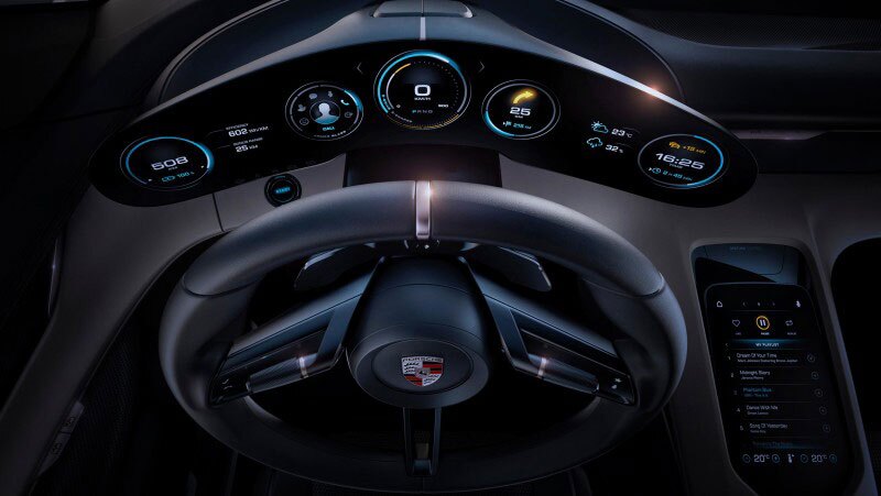 Porsche Taycan