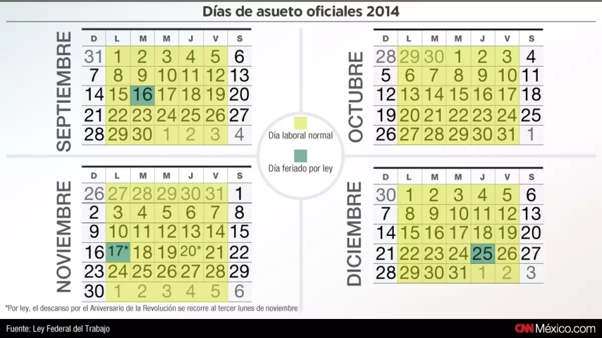 calendario, asuetos, 2014