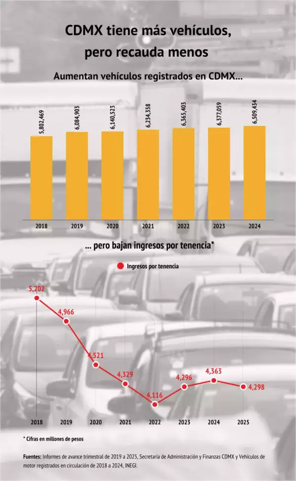 vehiculos-cdmx (1).jpg