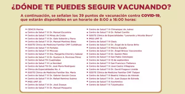 Puntos de vacunación contra el COVID-19 activos en la Ciudad de México.