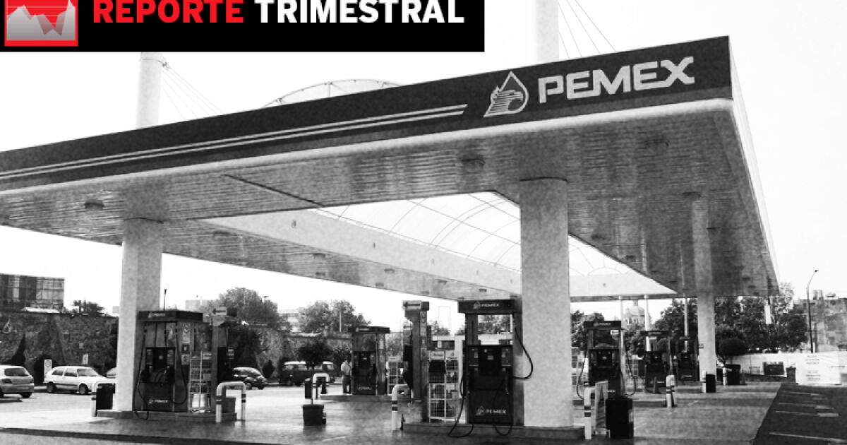 Pemex reporta una caída de 31.8% en sus ventas durante el tercer trimestre