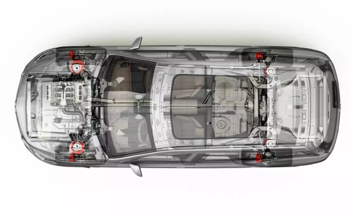 ls automot