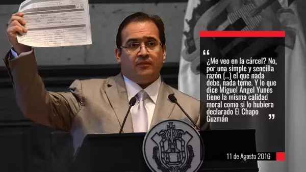 Bajo investigación