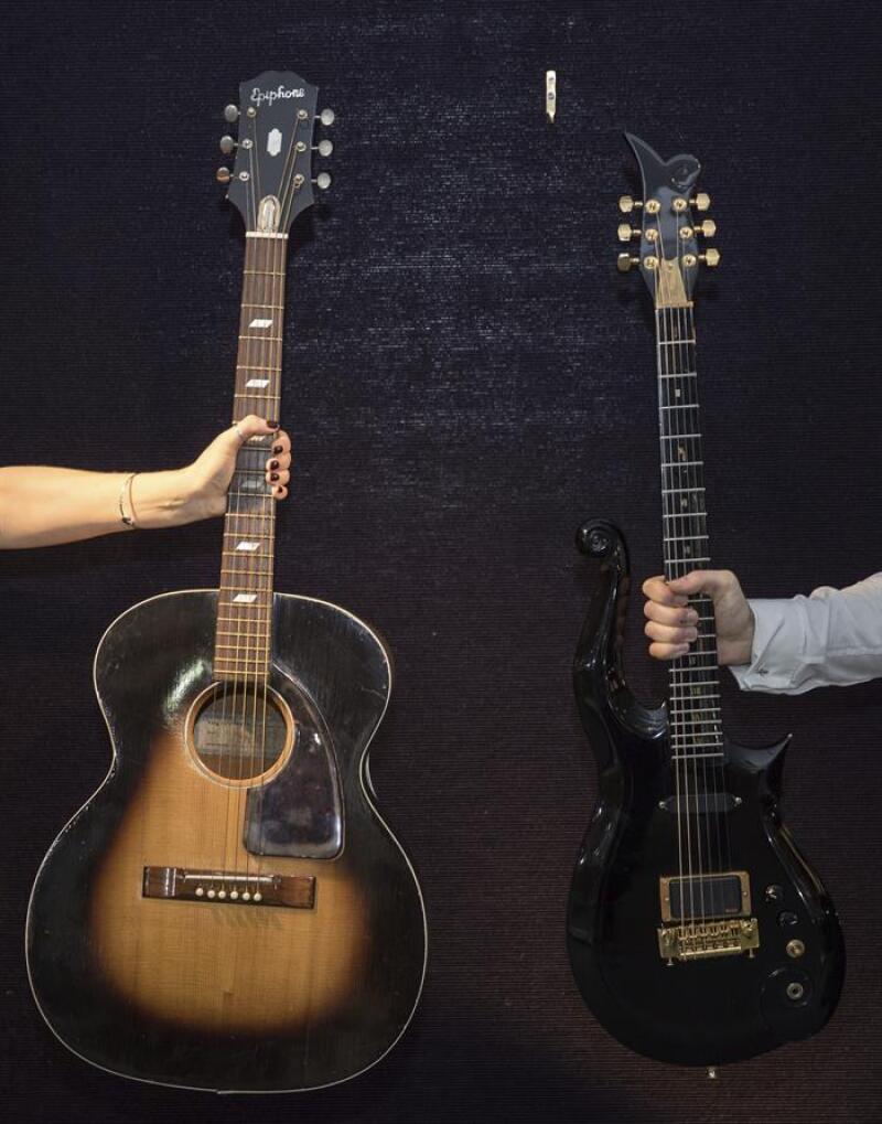 Instrumentos cotizados