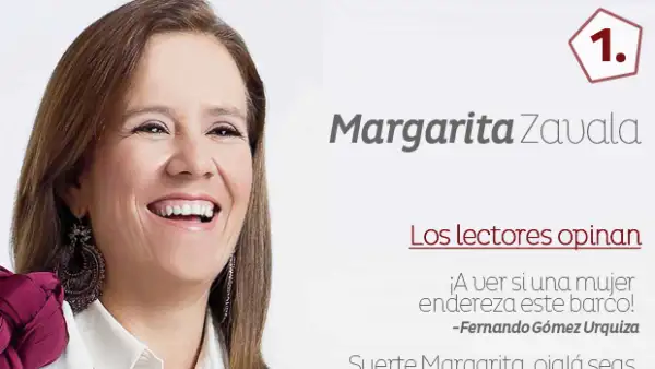 Luego de dos días en que nuestros lectores votaron por su personaje favorito, ¡por fin tenemos ganador!. Y el resultado arrojó que Margarita Zavala es la más querida, seguida de Martha Debayle.