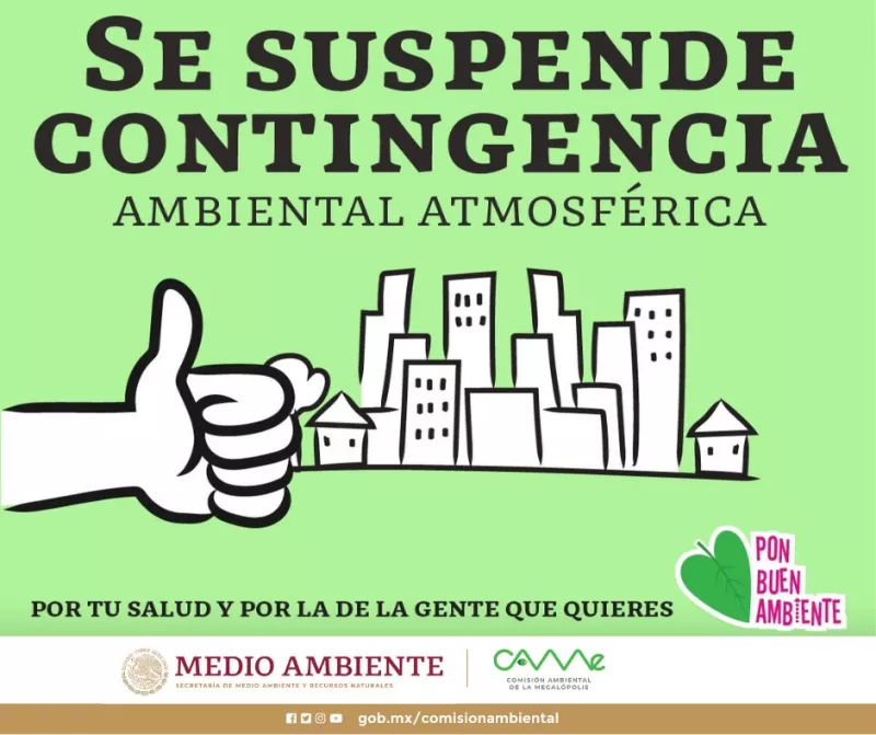 contingencia ambiental hoy