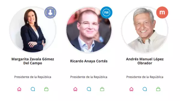 Candidatos y la 3 de 3