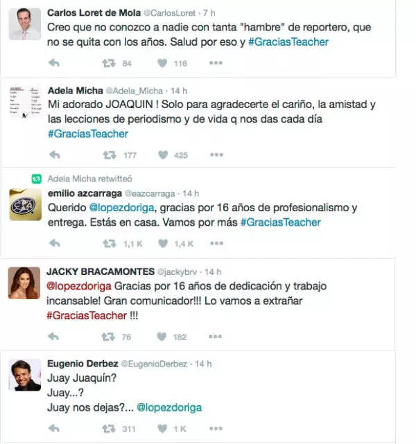 Estos fueron algunos de los tuits que algunas de las personalidades mexicanas publicaron tras la renuncia de López Dóriga.