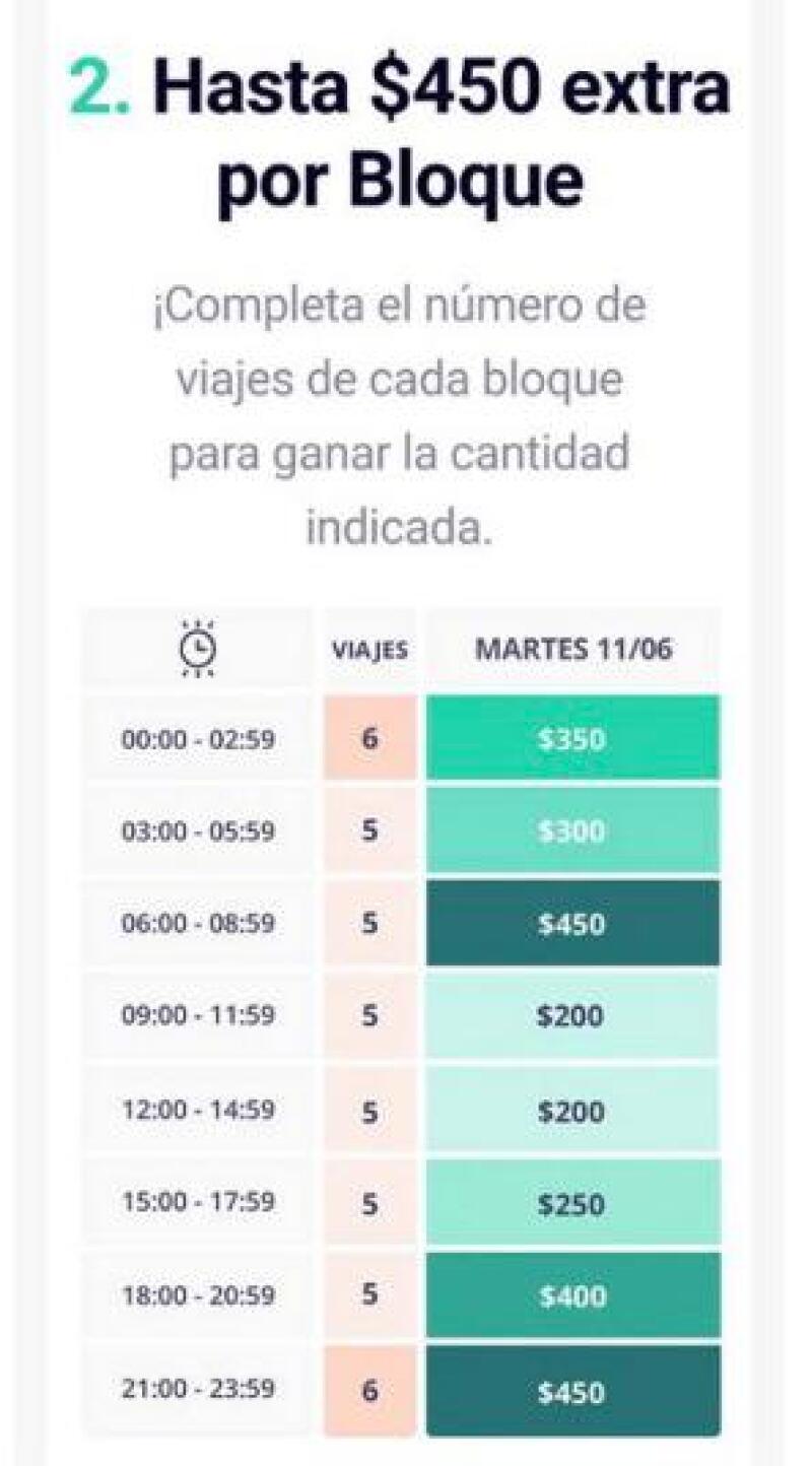 beat-bonos-apps.jpeg