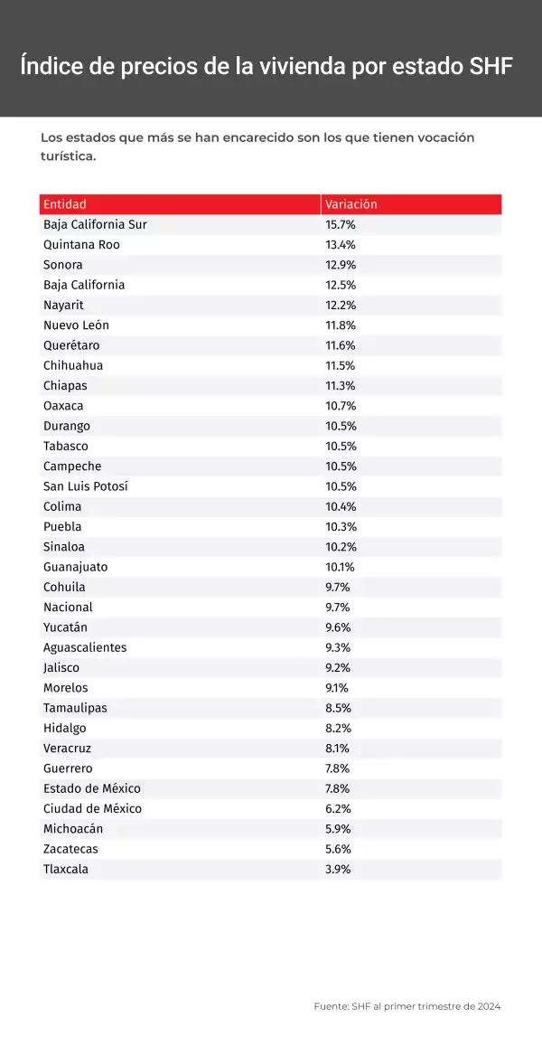 precio-de-la-vivienda-adquirida-con-hipoteca-1t24.jpg