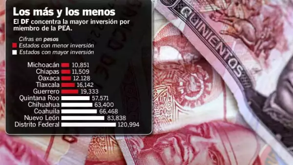 Fuente: Inteligencia Expansión