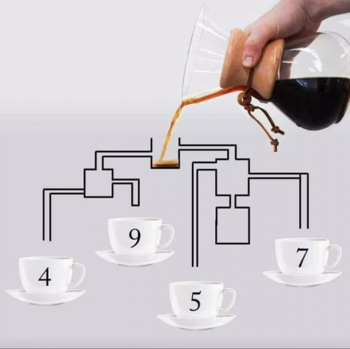 taza