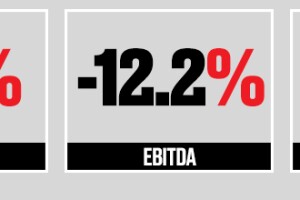 En rojo.