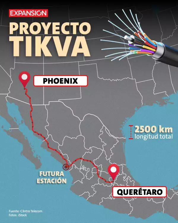 Tikva pasará por 16 ciudades del país 