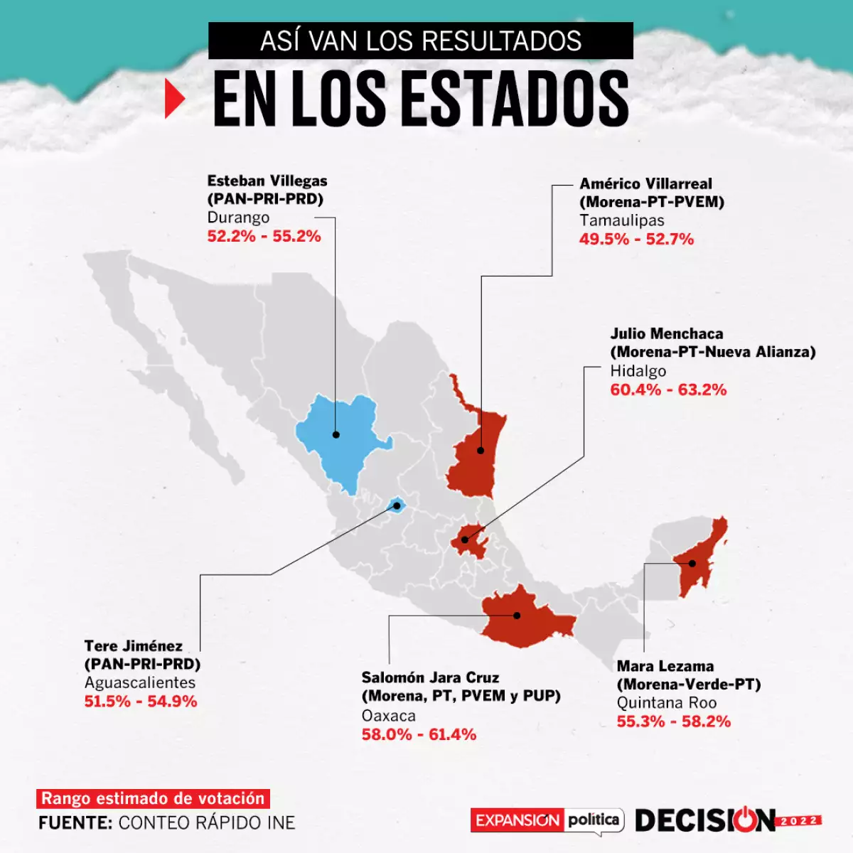 mapa_politico_estados_2022.jpg