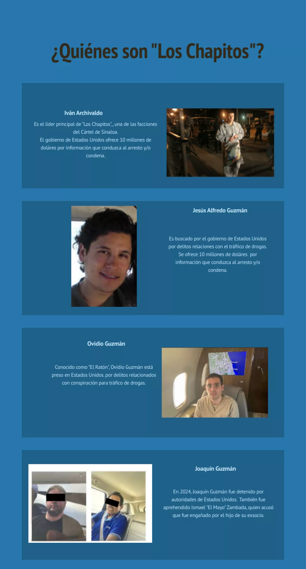 chapitos.png