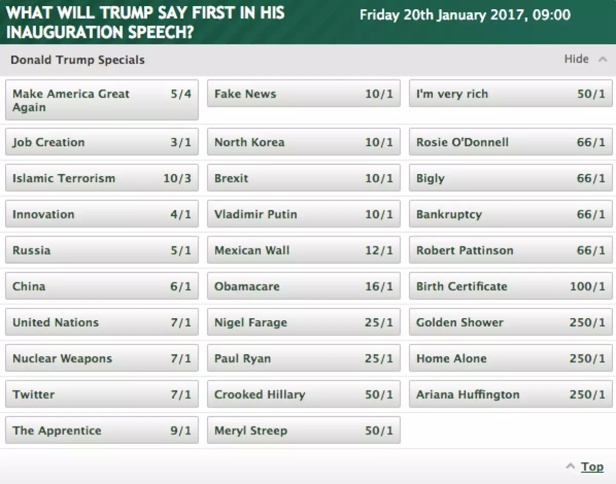 paddypower.com/