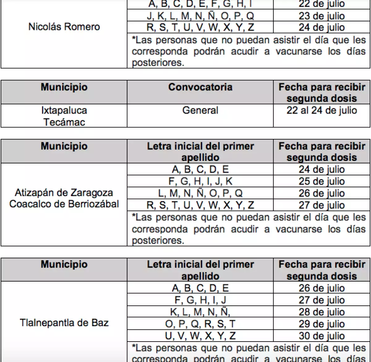 Segunda dosis 50 años 