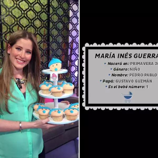 María Inés Guerra.