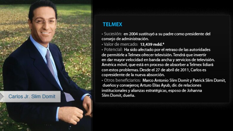 *El valor de mercado de cada empresa es al 6 de octubre 2011. Fuentes: Reportes anuales de las compañías y Bloomberg.