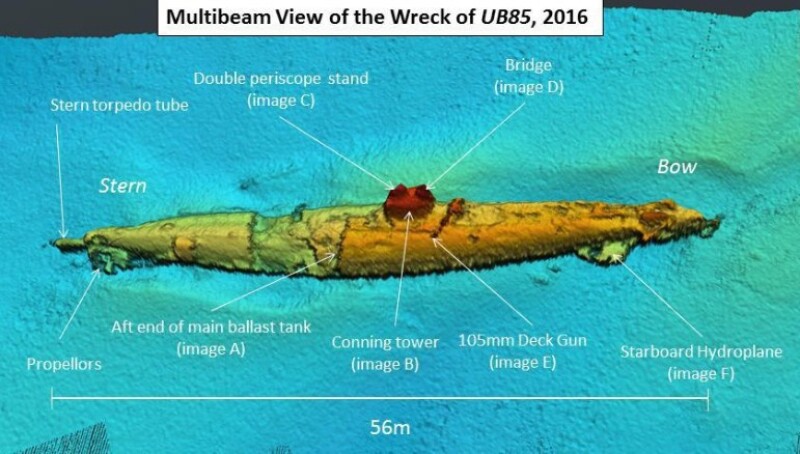 El submarino a detalle